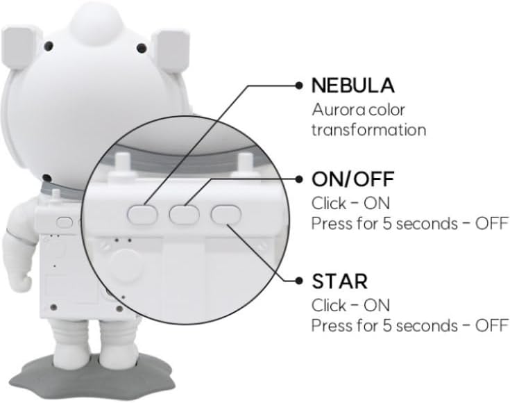 PROJECTEUR GALAXY – Image 6