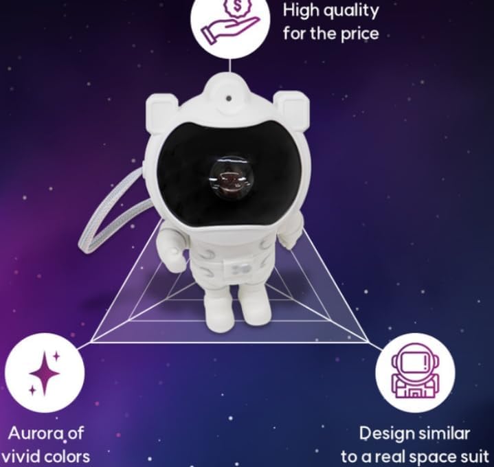 PROJECTEUR GALAXY – Image 9