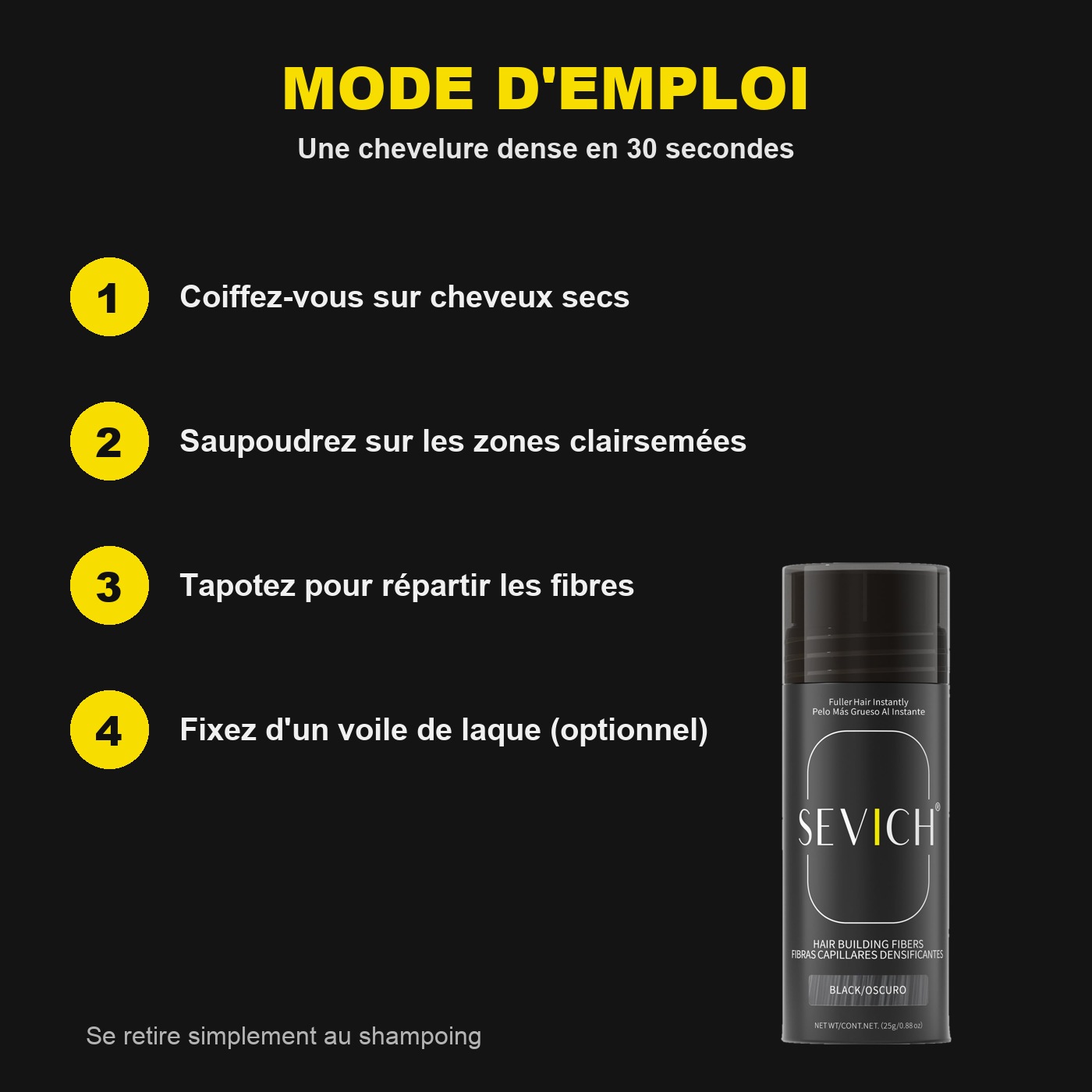 Mode d emploi des fibres capillaires SEVICH